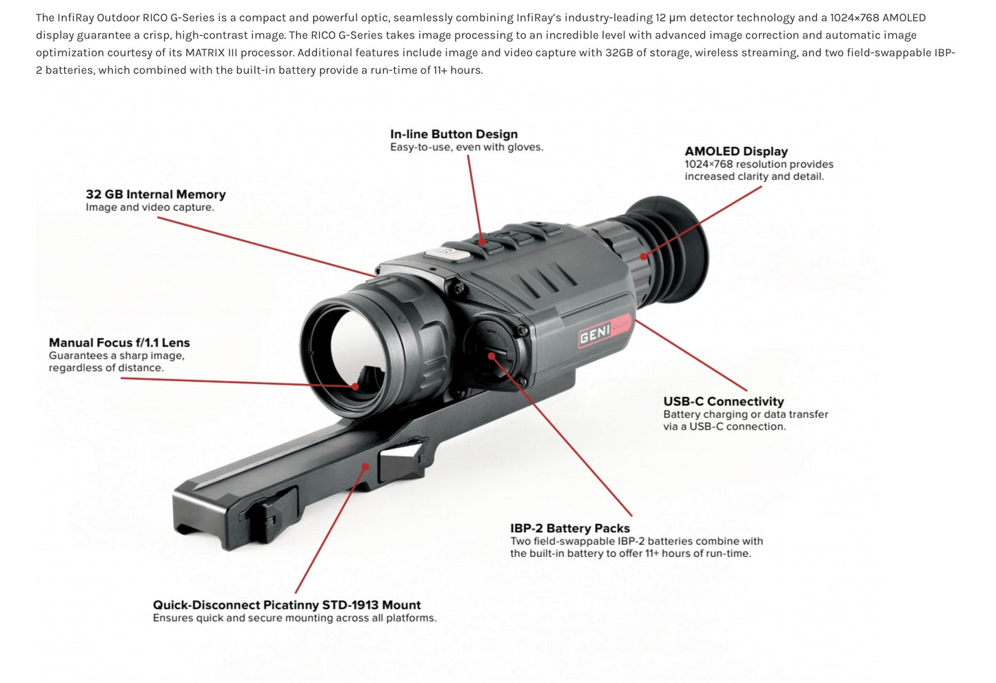 GH50 RICO G 640 50mm Thermal Weapon Sight