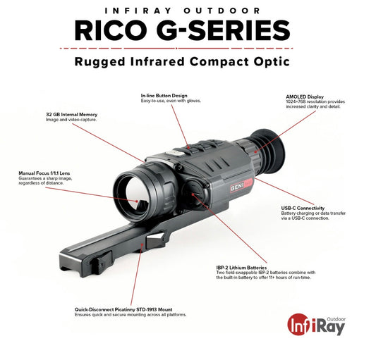 GH35 RICO G 640 35mm Thermal Weapon Sight